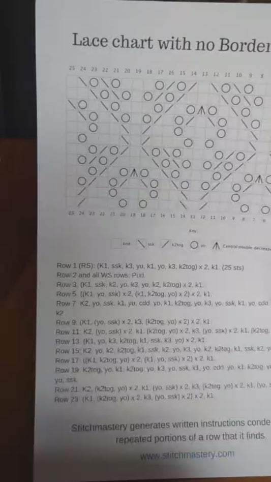 Ergonomic Pattern Marker for Knitting & Crochet